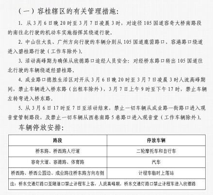 2013年容桂觀音開庫期間交通管制通知