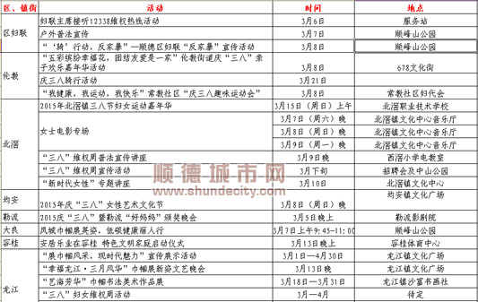 女王們，三八婦女節這些地方有好玩的