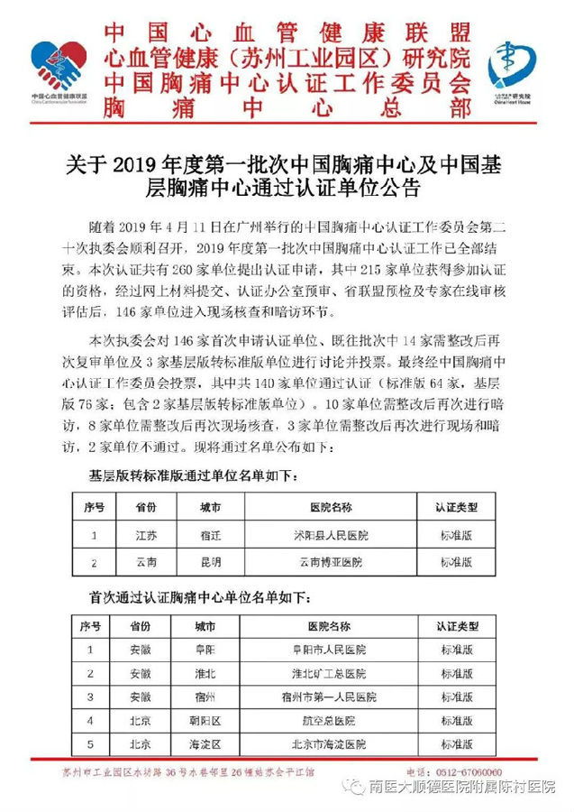 重磅！附屬陳村醫(yī)院成功通過胸痛中心認(rèn)證