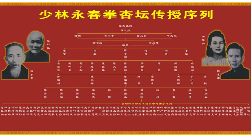 完整清晰的傳承脈絡，讓世人更直觀地了解永春拳