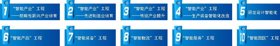 十大工程