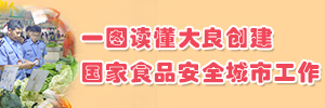 一圖讀懂大良創(chuàng)建國家食品安全城市工作