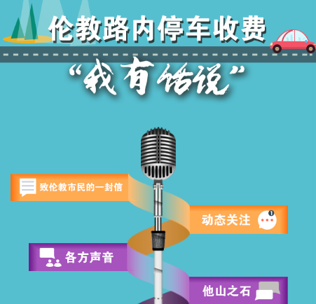 倫教路內(nèi)停車收費(fèi)，我們聽你說！