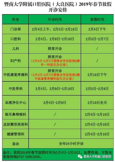 注意！大良醫院春節放假和開診時間來啦
