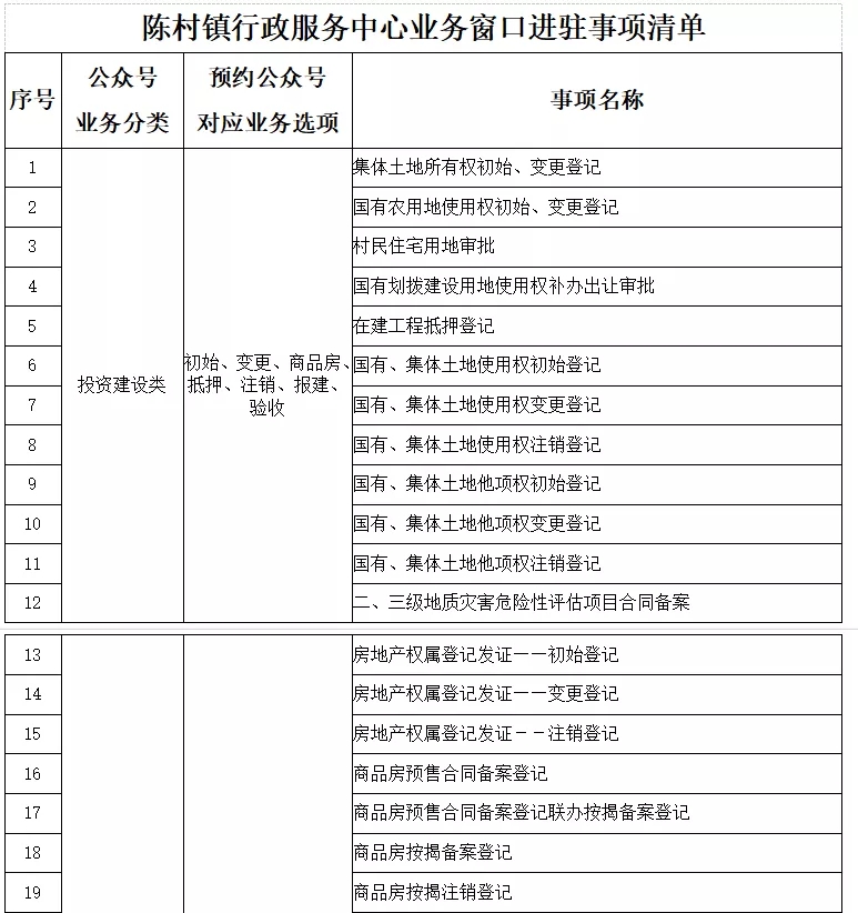 注意！陳村鎮行政服務中心暫停對外服務時間延遲到2月9日