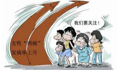 龍江醫(yī)院“兩癌”免費(fèi)篩查和常見病普查活動(dòng)來啦！