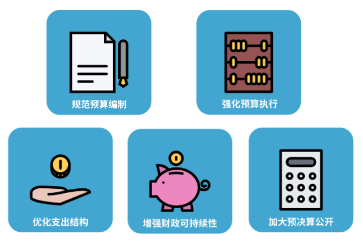 點贊！廣東省縣級財政管理績效綜合評價喜獲全國優秀