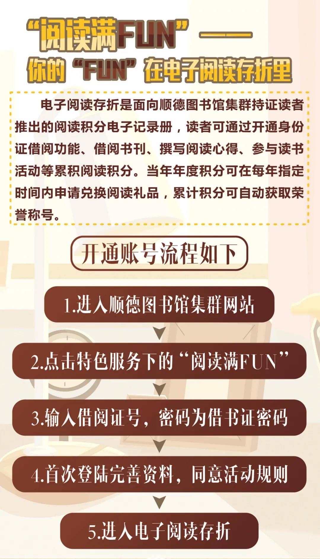 順德圖書館開展閱讀滿FUN，成＂雙＂成＂兌＂，共享快樂閱讀