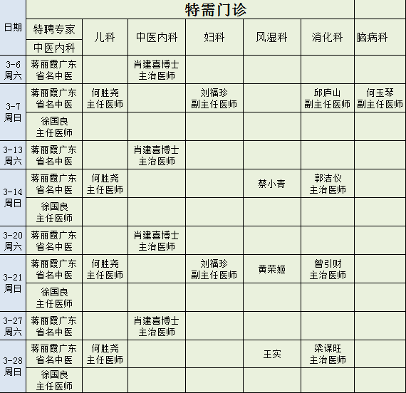 廣中醫順德醫院3月份出診安排，請查收！