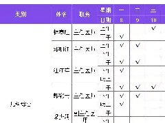 順德婦幼專家出診時間表（3.8-3.14）來了！