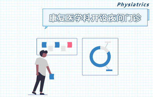 便民！龍江醫(yī)院康復醫(yī)學科開設夜間門診服務