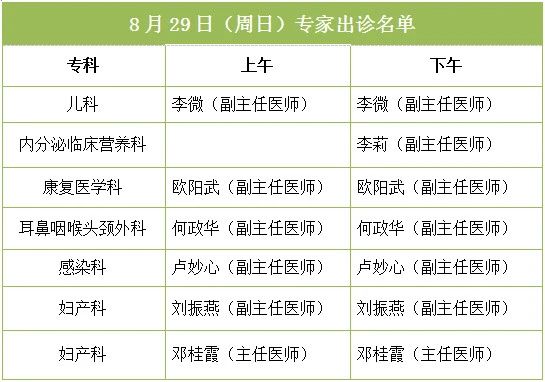 周末就診的街坊注意！龍醫(yī)“專家號”來了