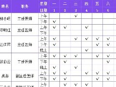 周知！順德婦幼專家出診11.1-11.7安排