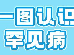 預防孩子罕見病，這類篩查必不可少！
