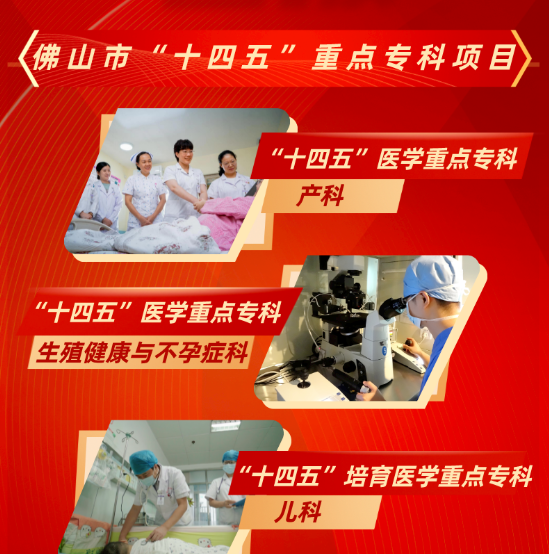 順德這家醫院7個項目獲評市級“十四五”重點專科