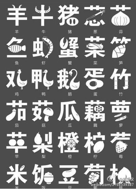 食物中的最佳拍檔