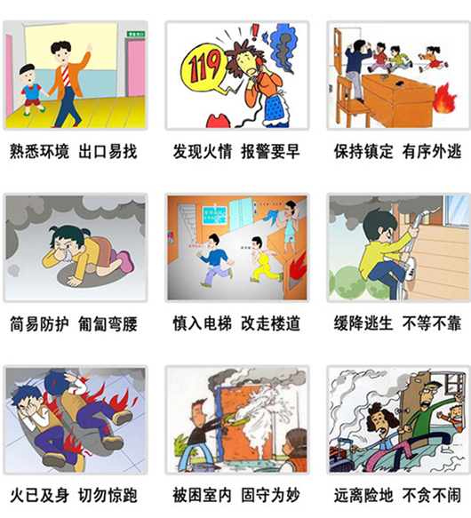 火災逃生“七十二字口訣”