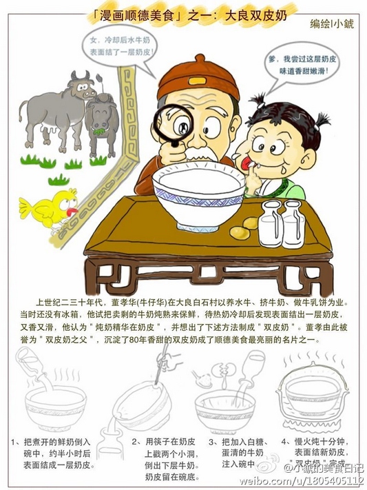 漫畫大良雙皮奶