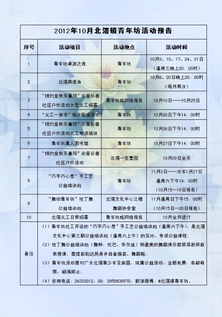 北滘青年坊活動預告出來啦！