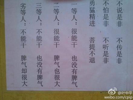元芳，這世界到底有幾等人？