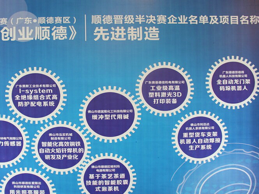 55家順企競逐創新基金，投資機構看好項目