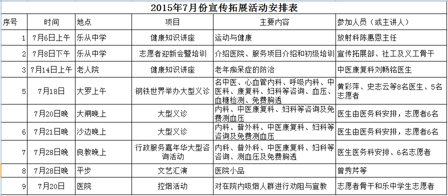樂從醫院2015年7月免費公益活動安排表