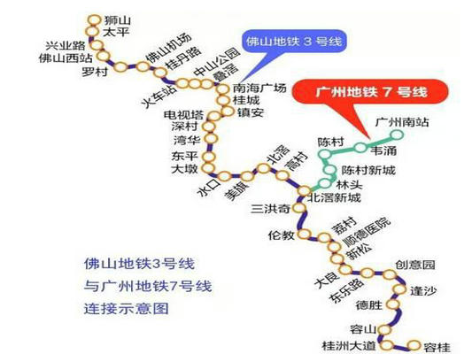 地鐵7號(hào)線西延順德段：將啟動(dòng)勘測(cè)和設(shè)計(jì)招標(biāo)