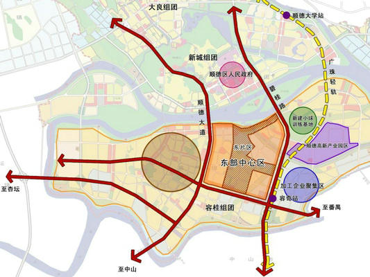 容桂東部中心控規公示：造現代活力街區