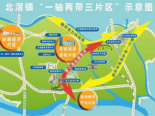 順德進(jìn)入軌道時(shí)代，看專(zhuān)家把脈北部片區(qū)