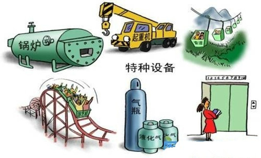容桂：重拳！全面推進特種設備整治工作