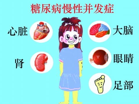 醫院開展主題活動，給糖尿病病人樹信心