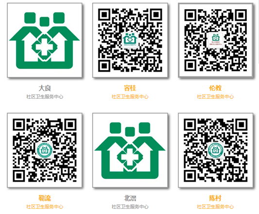 不用白跑，微信就能查詢疫苗供應(yīng)情況啦