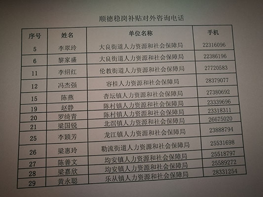 @企業主們，這里有筆穩崗補貼等著你們