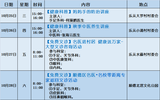 愛媽媽，就帶她來這里聽媽媽手防治講座