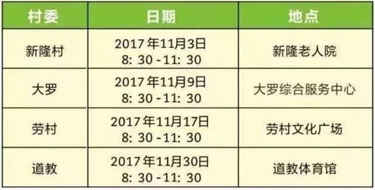 11月9日，省市級名醫將“登門”為你義診！