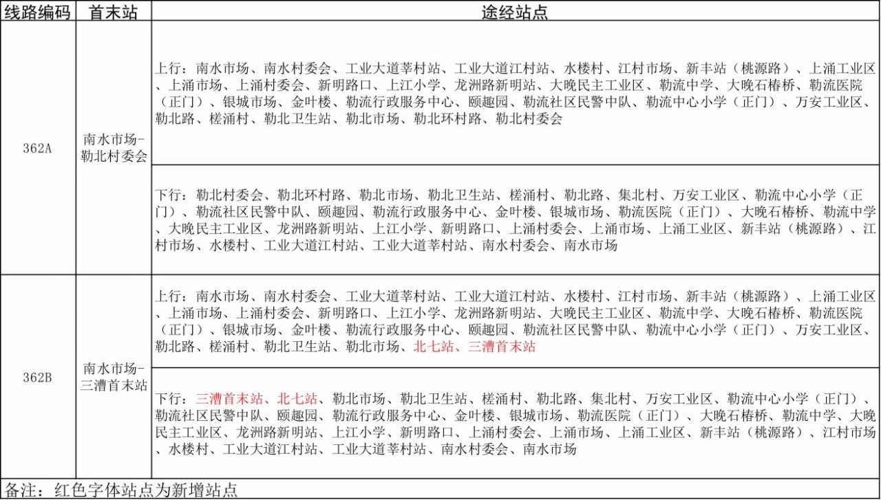 在勒北村搭乘公交，你將有更多選擇！