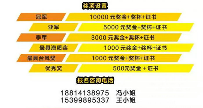 獎項設置和報名咨詢.jpg