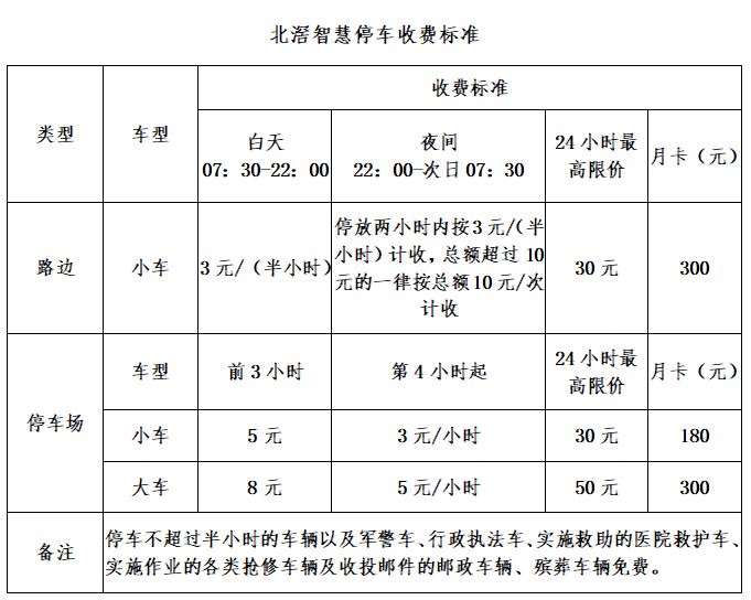 收費標準.png