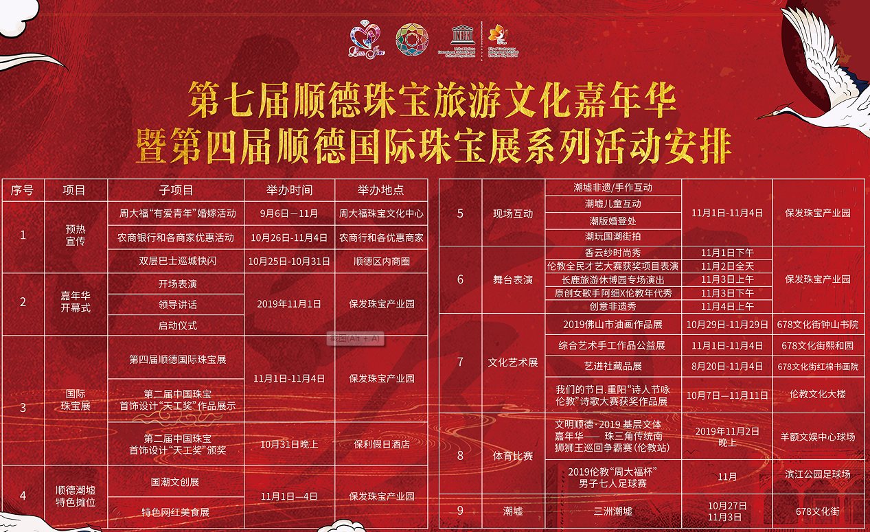 一攬子有趣活動(dòng)！珠寶旅游嘉年華與你相約