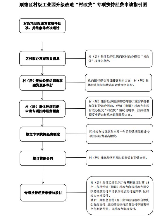 指引圖.png