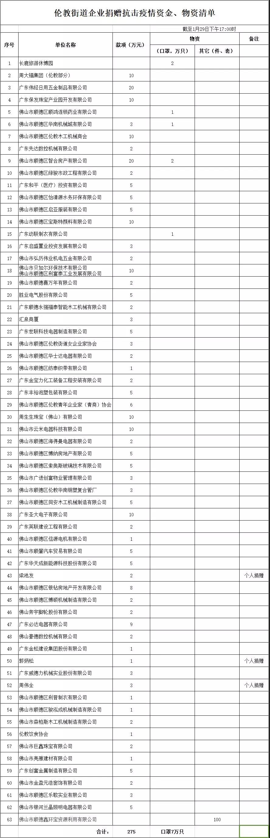 微信圖片_20200129201836.jpg
