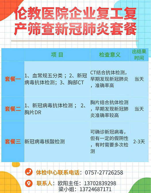 安心復工！倫教醫院推出新冠肺炎醫學篩查服務