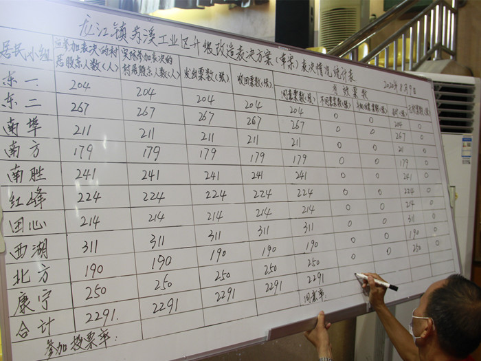 雙百通過！令人感動(dòng)的蘇溪村改為龍江添彩