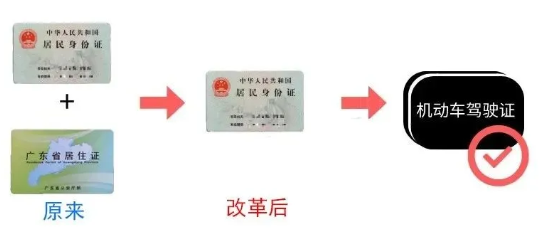 即將實(shí)施！摩托車駕駛證全國(guó)通辦！怎么辦證戳進(jìn)來(lái)看→