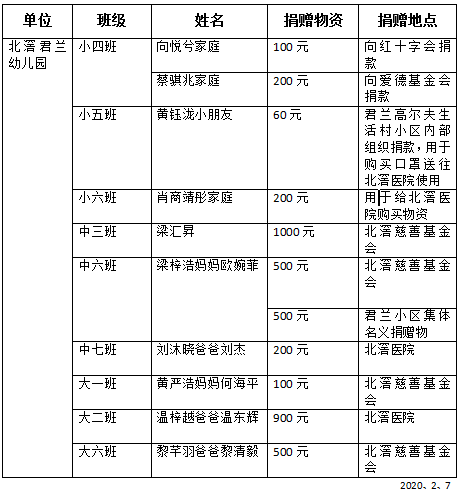 微信截圖_20200210150754.png