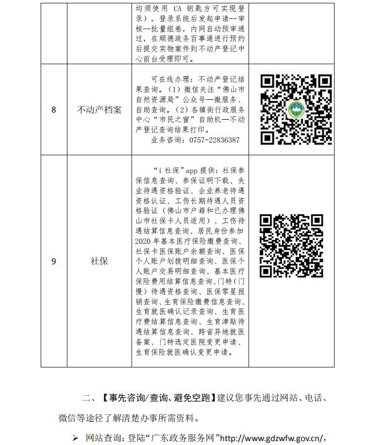 順德區(qū)政務(wù)服務(wù)數(shù)據(jù)管理局_行政服務(wù)中心關(guān)于提倡網(wǎng)辦、減少行政服務(wù)大廳人員聚集的倡議書（定稿）_03.jpg