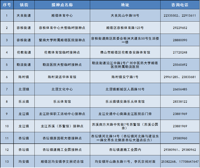接種點(diǎn).png