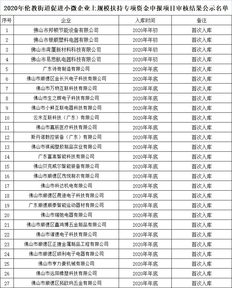 微信圖片_20210629171317.png