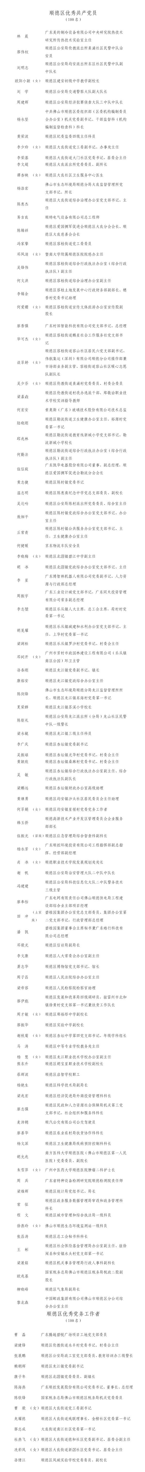 優(yōu)秀共產(chǎn)黨員_副本.png