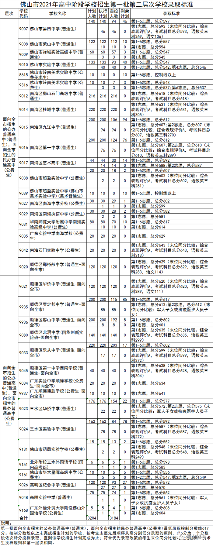 圖6.png